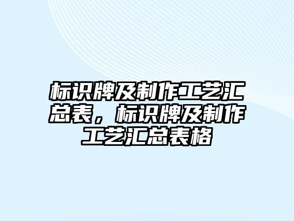 標(biāo)識(shí)牌及制作工藝匯總表，標(biāo)識(shí)牌及制作工藝匯總表格