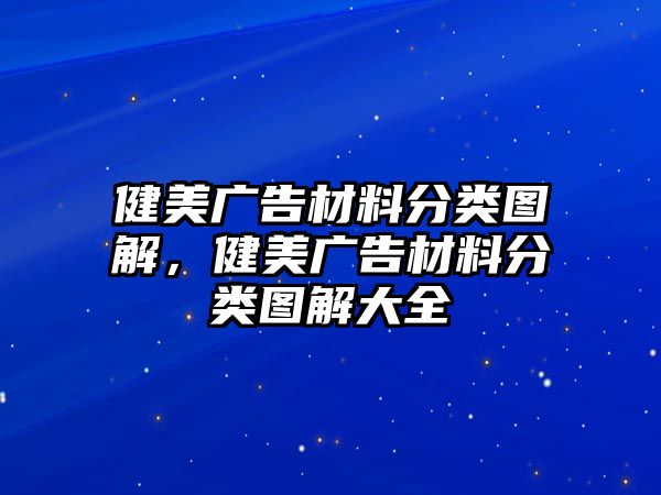 健美廣告材料分類(lèi)圖解，健美廣告材料分類(lèi)圖解大全